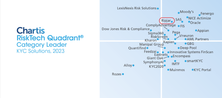Ripjar Chartis KYC Solutions Quadrant