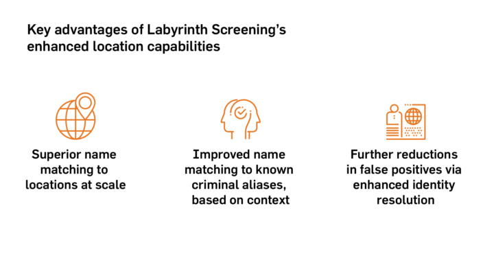 Using Location Data in Adverse Media Screening - Ripjar