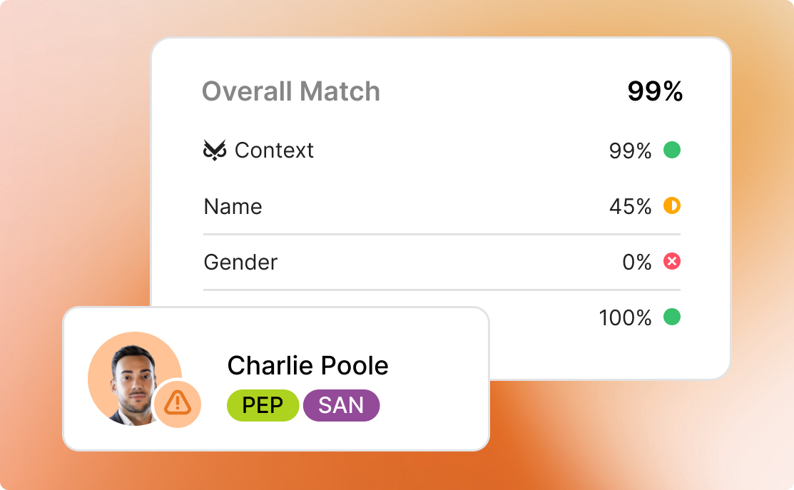 ai-developed-effectiveness