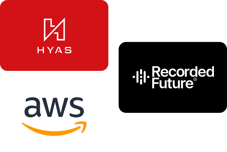 hyas-aws-recorded-future