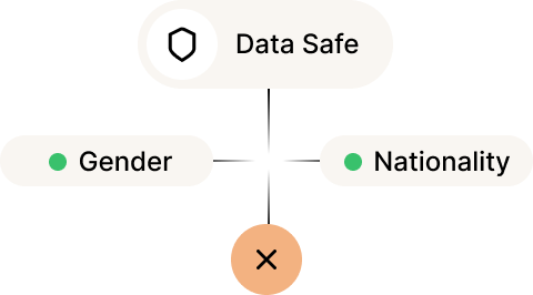 intelligence-grade-security