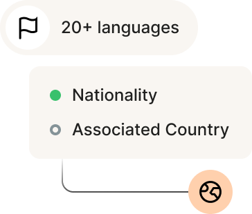 languages-20+
