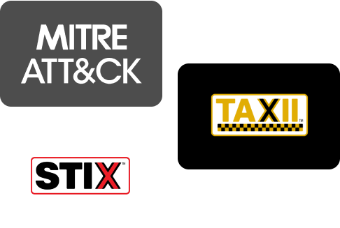 mitre-att&ck-stix-taxii