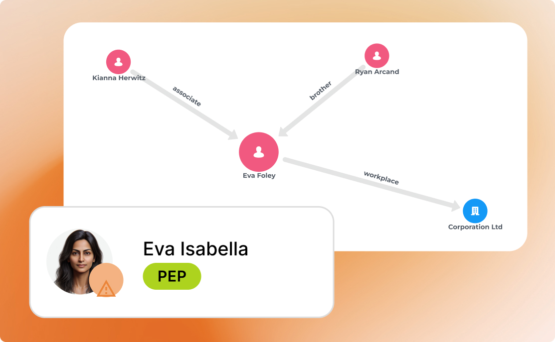 politically-exposed-person-related