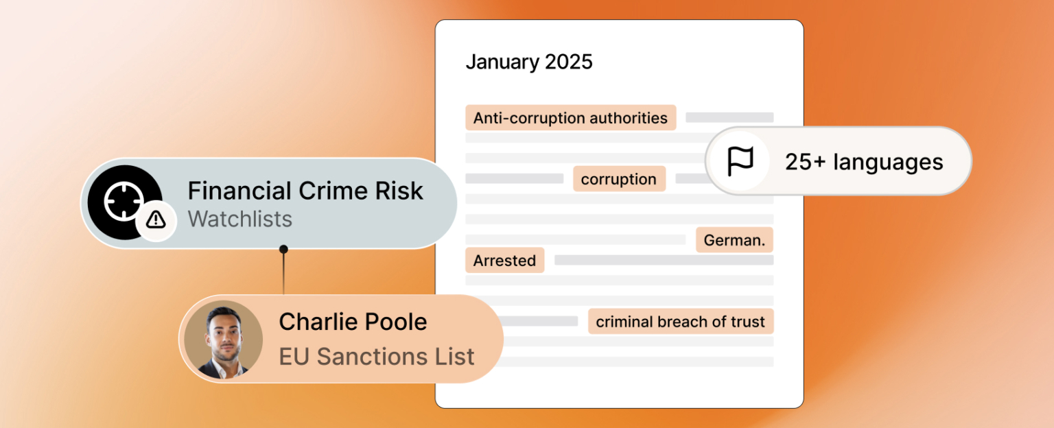 Live risk view