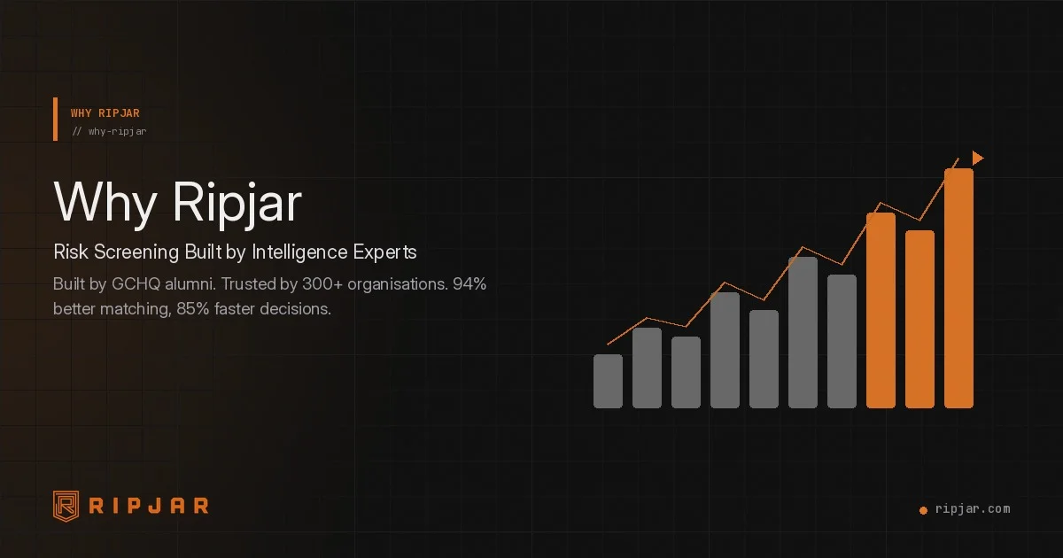 Why Ripjar | Risk Screening Built by Intelligence Experts